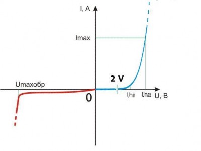 LED_VAH_WHITE_0001.JPG