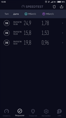 Screenshot_2018-03-30-13-35-48-385_org.zwanoo.android.speedtest.png