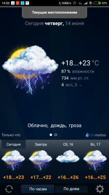 Screenshot_2018-06-14-14-20-02-078_com.gismeteo.client.png