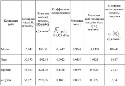 SS_FmC_GAZ_TEPLOTA_0002.JPG