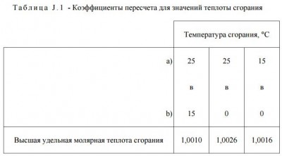 SS_FmC_GAZ_TEPLOTA_0003_K.JPG