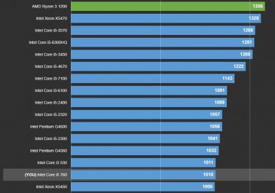 cpu-z.jpg