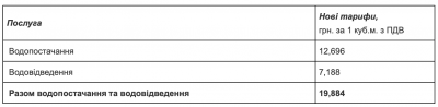 Снимок экрана 2020-02-05 в 14.06.53.png