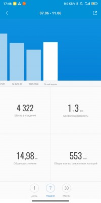 Screenshot_2021-06-11-17-46-23-593_com.xiaomi.hm.health.jpg