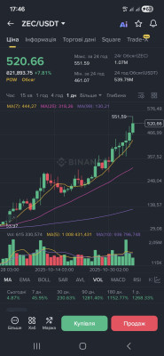 Screenshot_20251106_174611_Binance.jpg